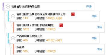 吉林省有新闻怎么爆料,携手揭露事实，共建透明社会